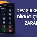 Hisse Hedef Fiyatı 376 TL Olan Şirket Zarar Açıkladı