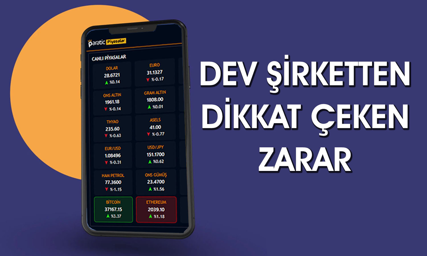 Hisse Hedef Fiyatı 376 TL Olan Şirket Zarar Açıkladı
