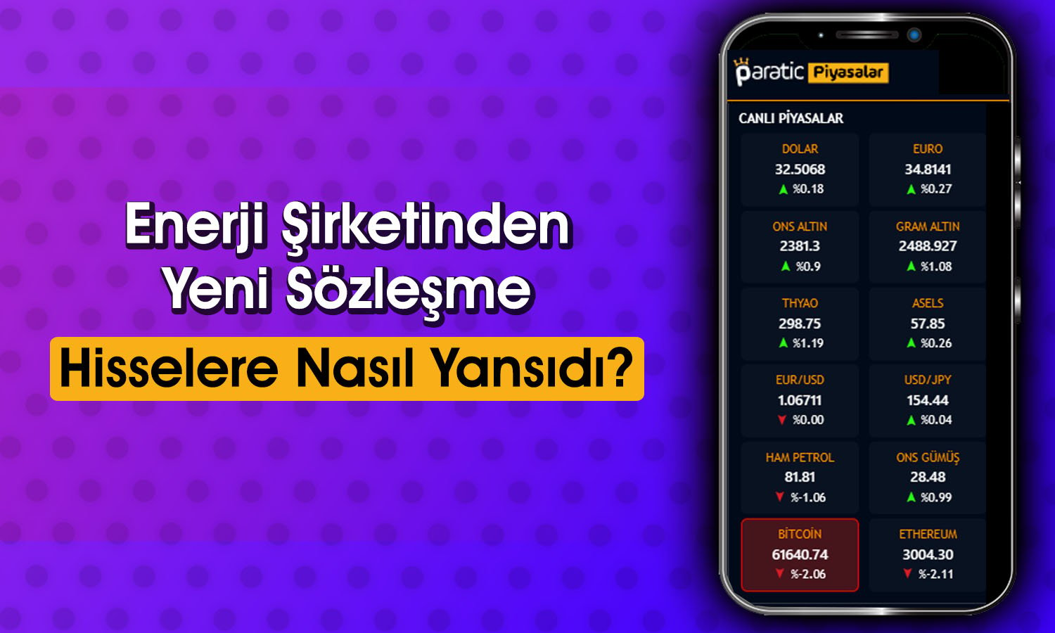 Hisseleri Yüzde 42 Düşen Şirketten Yeni Sözleşme