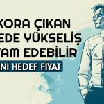 HSBC Bu 2 Hisseyi Beğendi: 135 TL’ye Çıkması Bekleniyor