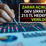 İkinci Çeyrekte Zarar Açıklayan Şirket için Hedef Fiyat Yükseltildi
