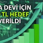 İş Yatırım Gıda Hissesinin Hedef Fiyatını Yüzde 42 Yükseltti