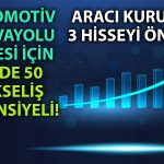 İş Yatırım Paylaştı: Üç Hissede Yüzde 50 Getiri Potansiyeli!
