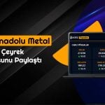 KOZAA 1Ç24’te 313 Milyon TL Zarar Açıkladı