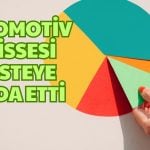 Oyak Yatırım Model Portföyünü Güncelledi! O Hisse Listede Yerini Aldı