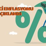 Rapor Geldi! Üretici Enflasyonu 6’ncı Ayda Artış Seyrini Sürdürdü