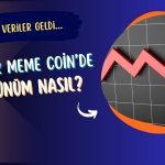 Fiyatı Toparlanan Meme Coin için Göstergeler Düşüşe Geçti!