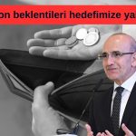 Şimşek’ten Enflasyon Yorumu! Temmuz’da Belirgin Düşüş Bekleniyor