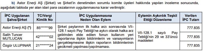 SPK’dan Halka Arza ve Bedelsizlere Onay Geldi! SPK’dan Halka Arza ve Bedelsizlere Onay Geldi!