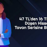 Teknoloji Hissesi Tavana Tutundu: Güçlü Yükseliş Sürüyor