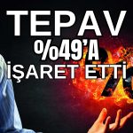 TEPAV’dan Faiz Koridoru Önerisi! Yüzde 49’a Çıkmalı mı?