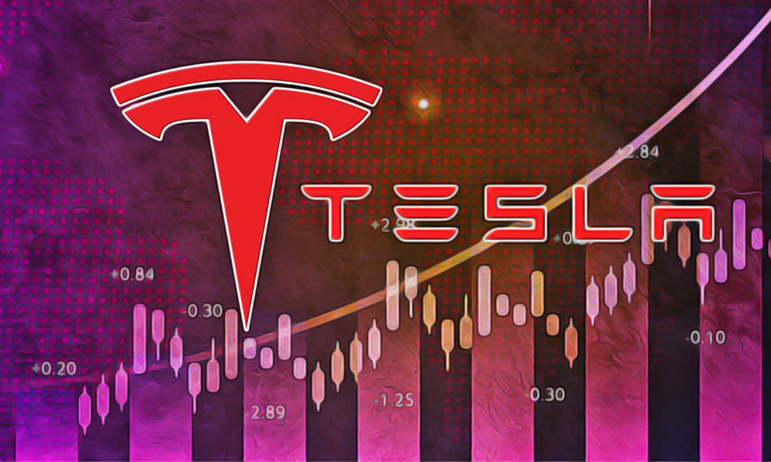 Tesla Borsadaki Haftalık Yükselişi ile Yıllık Kaybını Sildi
