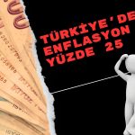 Türkiye’de Enflasyonu Yüzde 25 Olarak Ölçüp TL için Konuştu
