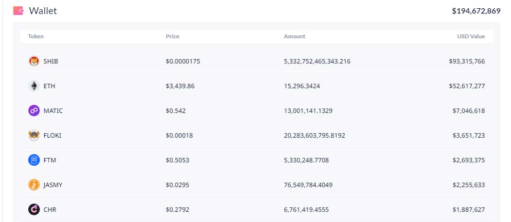 WazirX hacklenen kripto paralar 