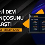 Zorlu Enerji’nin 1Ç24’teki Net Karı Zayıfladı