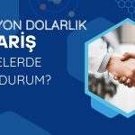 1 Milyon Dolarlık Sipariş, Hisseleri Rekora Yaklaştırdı