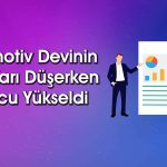 1880 TL Hedef Fiyatlı Şirketten 15,7 Milyar TL Net Kar