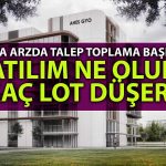 AHES GYO Halka Arzında Talep Toplama Başlıyor: Kaç Lot Düşer?