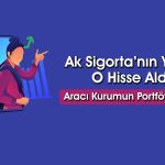 Aracı Kurum O Hisseyi 153 TL Hedefle Model Portföye Ekledi