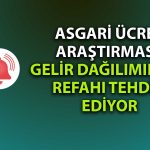Araştırmaya Göre Maaşlar Asgari Ücret Etkisiyle Eriyor