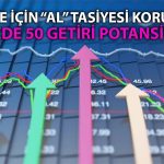 Bilançosu Olumlu Bulunan Şirket için Hedef Fiyat 99 TL
