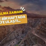 Bir Haftada Hedef Fiyata Ulaşan Hisse için Sat Sinyali