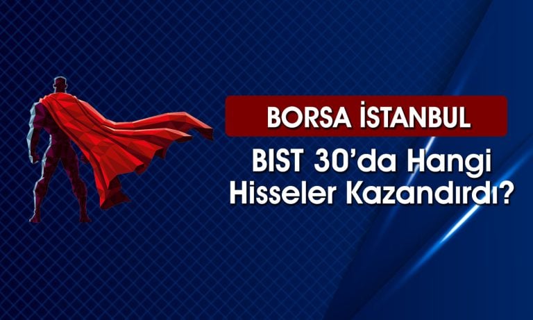 Borsada Sabırlı Olan Kazanıyor! BIMAS Endeksi Sırtladı