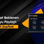 Çimento Devinden 2Ç24’te 1,2 Milyar TL Net Kar