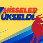 CWENE Hisseleri Milyon Dolarlık İmzayla Fırladı