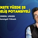 Endeks 13 Bini Aşacak! Banka Hedef Fiyatları Yükseldi