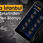 Hedef Fiyatı 260 TL Olan Şirketten 3,6 Milyar TL Net Kar