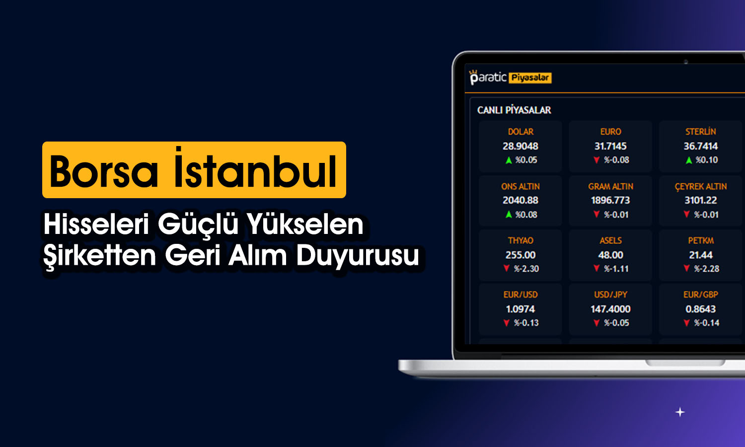 Hisseleri Tavan Olan Şirketten Geri Alım Duyurusu