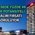 Holding Hissesi 476 TL Hedef Fiyatla Model Portföye Eklendi