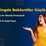 Holding Yüzde 84 Yükselecek! Kurum Portföyüne Ekledi