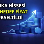 HSBC Banka Hissesi için Yeni Hedef Fiyat Paylaştı