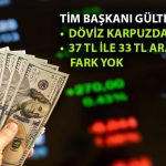 İhracatçı Dolardan Yakınıyor: Türkiye’de En Ucuz Şey Döviz
