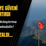 IMF Türkiye Raporunu Yayımladı: Ek Sıkılaştırma Gerekebilir
