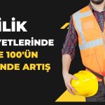 İnşaat Maliyetleri Yüzde 66 Artarken İşçilik Yüzde 100’ü Aştı