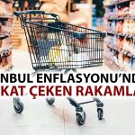 İstanbul’da Enflasyon Temmuz’da Aylık Bazda Yükseldi