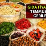 FAO Temmuz Raporunu Paylaştı: Küresel Gıda Fiyatlarında Düşüş Sürüyor