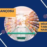 Migros Beklenen Rakamları Açıkladı, Bilanço Nasıl Geldi?