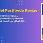 Model Portföyde Büyük Revize: Hedef Fiyatlar Değişti!
