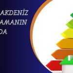 Perakende Güveni Temmuz’da Negatif Kaldı