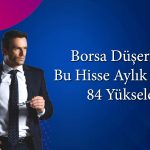 Rekordan Rekora Koşan Hisse için Yeni Karar