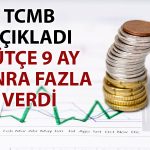 TCMB Cari Dengeyi Açıkladı: Bütçe Haziran’da Fazla Verdi