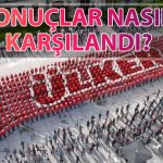 Ülker’de İkinci Çeyrek Sonuçları Sonrası Hedef Fiyatlar Nasıl Değişti?