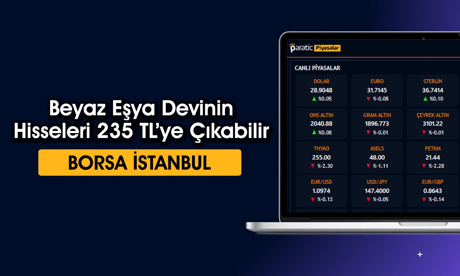 Sert Düşen Hissede Yeni Beklenti 235 TL