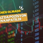 265 TL Hedef Fiyatlı Hissede Pozisyon Erken Kapatıldı
