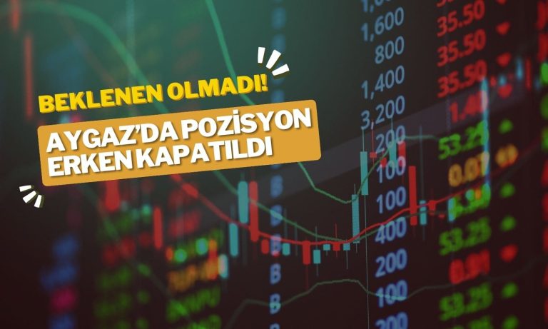 265 TL Hedef Fiyatlı Hissede Pozisyon Erken Kapatıldı