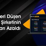 60 TL Hedef Fiyatlı Enerji Şirketi Bilançosunu Paylaştı